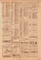 昭和39年7月1日職業別電話番号簿＜下＞大阪市 0467ページのサムネイル