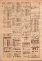 昭和39年7月1日職業別電話番号簿＜下＞大阪市 0468ページのサムネイル