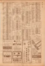 昭和39年7月1日職業別電話番号簿＜下＞大阪市 0469ページのサムネイル