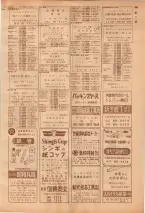 昭和39年7月1日職業別電話番号簿＜下＞大阪市 0471ページのサムネイル