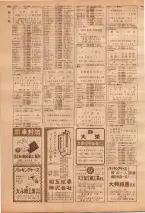 昭和39年7月1日職業別電話番号簿＜下＞大阪市 0472ページのサムネイル