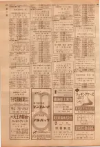 昭和39年7月1日職業別電話番号簿＜下＞大阪市 0474ページのサムネイル