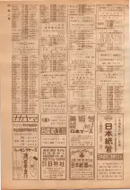 昭和39年7月1日職業別電話番号簿＜下＞大阪市 0476ページのサムネイル