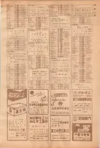 昭和39年7月1日職業別電話番号簿＜下＞大阪市 0477ページのサムネイル