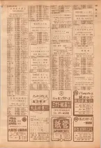 昭和39年7月1日職業別電話番号簿＜下＞大阪市 0479ページのサムネイル