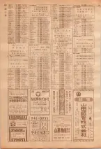 昭和39年7月1日職業別電話番号簿＜下＞大阪市 0480ページのサムネイル