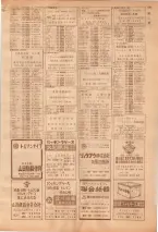 昭和39年7月1日職業別電話番号簿＜下＞大阪市 0481ページのサムネイル