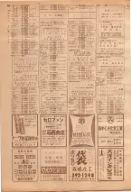 昭和39年7月1日職業別電話番号簿＜下＞大阪市 0488ページのサムネイル