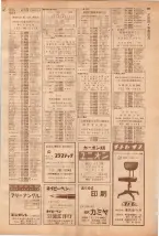 昭和39年7月1日職業別電話番号簿＜下＞大阪市 0493ページのサムネイル
