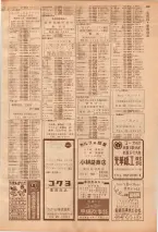 昭和39年7月1日職業別電話番号簿＜下＞大阪市 0495ページのサムネイル