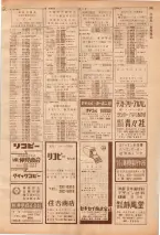 昭和39年7月1日職業別電話番号簿＜下＞大阪市 0497ページのサムネイル