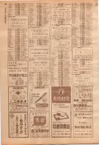 昭和39年7月1日職業別電話番号簿＜下＞大阪市 0500ページのサムネイル