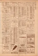 昭和39年7月1日職業別電話番号簿＜下＞大阪市 0503ページのサムネイル