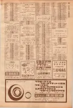 昭和39年7月1日職業別電話番号簿＜下＞大阪市 0505ページのサムネイル