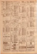昭和39年7月1日職業別電話番号簿＜下＞大阪市 0506ページのサムネイル