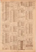 昭和39年7月1日職業別電話番号簿＜下＞大阪市 0507ページのサムネイル