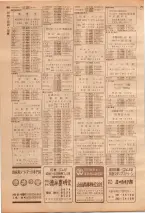 昭和39年7月1日職業別電話番号簿＜下＞大阪市 0508ページのサムネイル