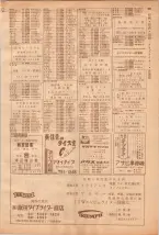 昭和39年7月1日職業別電話番号簿＜下＞大阪市 0509ページのサムネイル