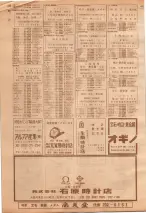 昭和39年7月1日職業別電話番号簿＜下＞大阪市 0522ページのサムネイル