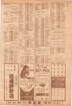 昭和39年7月1日職業別電話番号簿＜下＞大阪市 0523ページのサムネイル