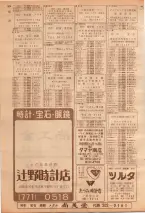 昭和39年7月1日職業別電話番号簿＜下＞大阪市 0526ページのサムネイル