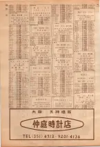 昭和39年7月1日職業別電話番号簿＜下＞大阪市 0528ページのサムネイル