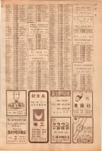 昭和39年7月1日職業別電話番号簿＜下＞大阪市 0529ページのサムネイル