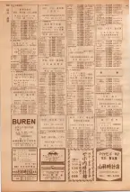 昭和39年7月1日職業別電話番号簿＜下＞大阪市 0530ページのサムネイル