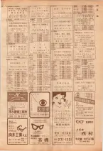 昭和39年7月1日職業別電話番号簿＜下＞大阪市 0533ページのサムネイル