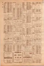 昭和39年7月1日職業別電話番号簿＜下＞大阪市 0534ページのサムネイル