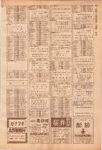 昭和39年7月1日職業別電話番号簿＜下＞大阪市 0537ページのサムネイル