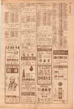 昭和39年7月1日職業別電話番号簿＜下＞大阪市 0539ページのサムネイル