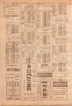 昭和39年7月1日職業別電話番号簿＜下＞大阪市 0540ページのサムネイル