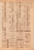 昭和39年7月1日職業別電話番号簿＜下＞大阪市 0541ページのサムネイル