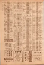 昭和39年7月1日職業別電話番号簿＜下＞大阪市 0542ページのサムネイル