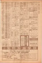 昭和39年7月1日職業別電話番号簿＜下＞大阪市 0545ページのサムネイル