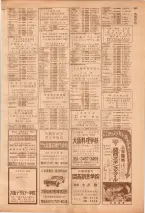昭和39年7月1日職業別電話番号簿＜下＞大阪市 0547ページのサムネイル