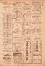 昭和39年7月1日職業別電話番号簿＜下＞大阪市 0549ページのサムネイル