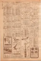 昭和39年7月1日職業別電話番号簿＜下＞大阪市 0556ページのサムネイル