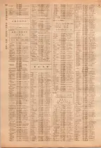 昭和39年7月1日職業別電話番号簿＜下＞大阪市 0564ページのサムネイル