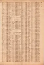 昭和39年7月1日職業別電話番号簿＜下＞大阪市 0567ページのサムネイル