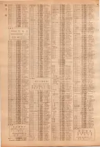 昭和39年7月1日職業別電話番号簿＜下＞大阪市 0568ページのサムネイル