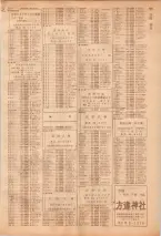 昭和39年7月1日職業別電話番号簿＜下＞大阪市 0569ページのサムネイル