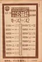昭和39年7月1日職業別電話番号簿＜下＞大阪市 0577ページのサムネイル