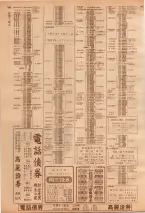 昭和39年7月1日職業別電話番号簿＜下＞大阪市 0582ページのサムネイル
