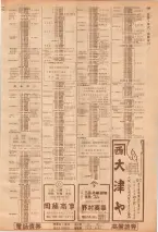昭和39年7月1日職業別電話番号簿＜下＞大阪市 0585ページのサムネイル
