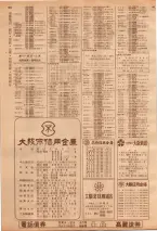 昭和39年7月1日職業別電話番号簿＜下＞大阪市 0586ページのサムネイル