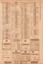 昭和39年7月1日職業別電話番号簿＜下＞大阪市 0587ページのサムネイル
