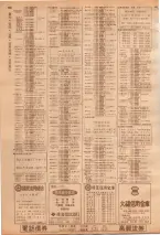 昭和39年7月1日職業別電話番号簿＜下＞大阪市 0588ページのサムネイル