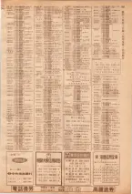 昭和39年7月1日職業別電話番号簿＜下＞大阪市 0589ページのサムネイル